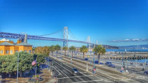 san francisco port to airport - ilustra├º├úo 2